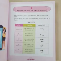 Luyện nói Tiếng Hàn qua 100 chủ đề với Châu Thùy Trang 605728