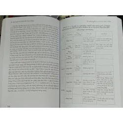 40 năm nghiên cứu văn hoá Chăm - Bùi Đức Hùng & Phan Quốc Anh 612278