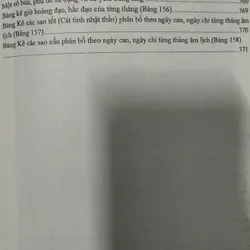 NGỌC HẠP THÔNG THƯ (bìa cứng) 722279