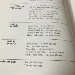 ATLAS GIẢI PHẪU NGƯỜI 1997 799114