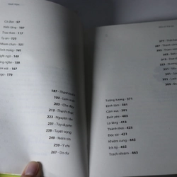 Hiểu về trái tim - Minh Niệm 473186