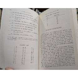 The Psychologist's Book Of Self Tests - Louis Janda 787563