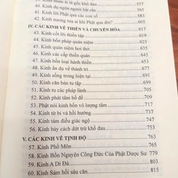 Kinh Phật cho người tại gia - Sa môn Thích Nhật Từ 290590