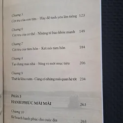 Khi mọi điểm tựa đều mất - Marci Shimoff - Carol Kline 736254