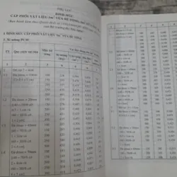 Xây dựng- Định mức vật tư trong Xây dựng cơ bản- Bộ Xây Dựng 1999 733858
