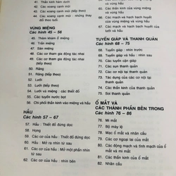 1. ATLAS GIẢI PHẪU NGƯỜI 470948