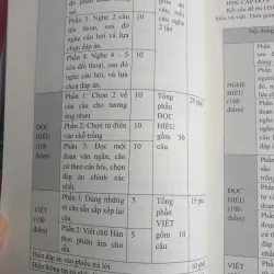Bí kíp luyện thi HSK (bản mới) cấp độ 3 & 4 723349