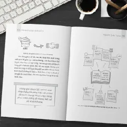 Marketing Bán Lẻ Đa Kênh - Nguyễn Quốc Trung - GIVER BOOKS - MARKETING KINH DOANH 595449