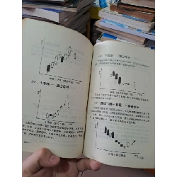 Sách Tiếng Nhật có hình bàn tay bàn phím mới 80% ố 1996 HCM0808 Sách ngoại văn 923725