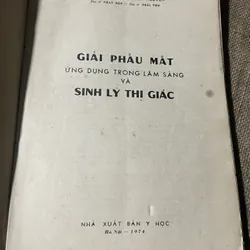Giải phẫu mắt ứng dụng trong lâm sàng và sinh lý thị giác- gs Nguyễn Xuân Nguyên  1974 719476