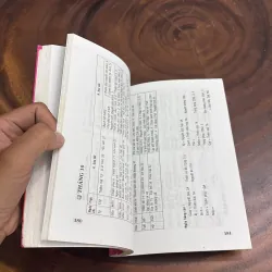 II Sách Phong Thuỷ: Phong Thuỷ Trong Xây Dựng Và Đời Sống - Trúc Viên - 2006 1008397