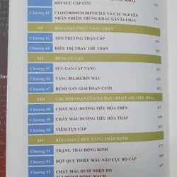 HỒI SỨC CẤP CỨU TOÀN TẬP  573549