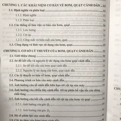 BƠM,QUẠT CÁNH DẪN 462413