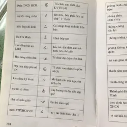 Học viết tốc ký 977038