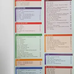 Nâng cao vốn từ vựng tiếng Hàn theo chủ đề bằng hình ảnh 653609