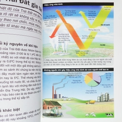 Biến đổi khí hậu - Một thời đại mới trên trái đất 14633