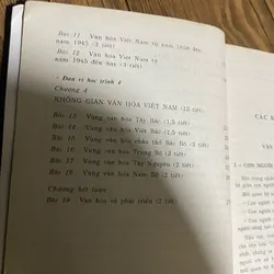 Cơ sở văn hóa Việt Nam  349273
