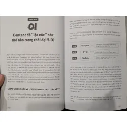 Content hay chuyển đổi ngày - Ngô Văn Cần 564579