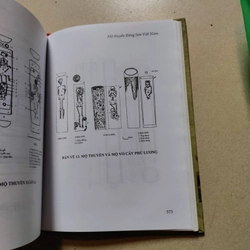 Mộ thuyền Đông sơn Việt Nam 478339