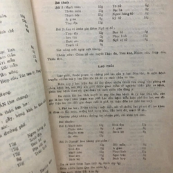 BÀI GIẢNG Y HỌC DÂN TỘC 469736