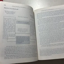 Quản trị ngân hàng thương mại - Peter S. Rose 727056