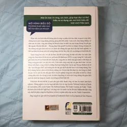 Chart Patterns- Mô hình biểu đồ - Sách Đầu Tư Forex 739102