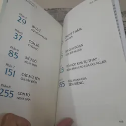 Thay đổi cuộc sống với nhân số học. David A. Phillips, Lê Đỗ Quỳnh Hương 592246