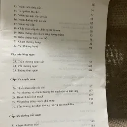 CẤP CỨU NGOẠI KHOA -200 trang  926139