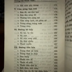 Những cây thuốc nam thông dụng dễ tìm và các bài thuốc gia truyền 781061