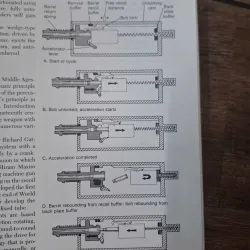 International Military and Defense Encyclopedia (Bách khoa toàn thư Quốc tế) 958007