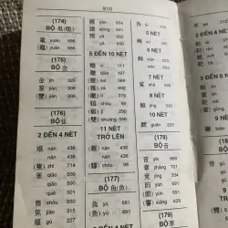 Từ điển Hán Việt hiện đại; 910 trang khổ bỏ túi  1024512