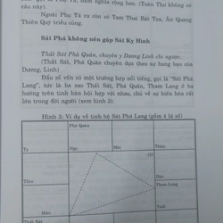 TỬ VI ĐẨU SỐ  525245
