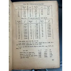 Hoá chất tinh khiết - IU.V. Kariakin, I.I. Angelov 568386