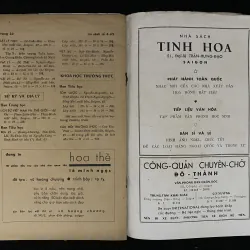 Tạp chí: Tin sách  1024336
