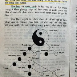 TRANG TRÍ NỘI NGOẠI THẤT THEO THẨM MỸ VÀ PHONG THỦY PHƯƠNG ĐÔNG 759926