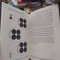 Sách: Xây dựng hệ thống Marketing và bán hàng hiệu quả -  TS. Alok Abharadwaj 593855