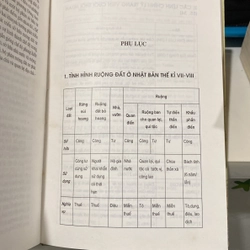LỊCH SỬ TRANG VIÊN NHẬT BẢN (THẾ KỶ VIII-XIV), BẢN BÌA CỨNG, XB NĂM 2003 546996
