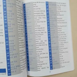 5000 từ vựng Topik theo chủ đề 679504