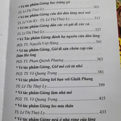 Giới thiệu tác phẩm sử thi Tây Nguyên (Sử thi Ba Na)- 640 trang 437104