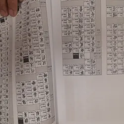 Từ điển Hán Nhật Việt. Thư pháp. Nguyễn Mạnh Hùng 576068
