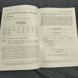 [Giáo trình] Quản Trị Nhân Sự - Nguyễn Hữu Thân - Năm 1996 606354