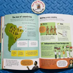 Usborne “For Beginners” – bộ sách kiến thức nền tảng theo chủ đề 784802