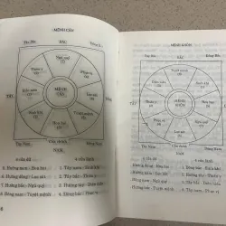 Phong Thủy Thực Hành – Tống Thiều Quang 1022314