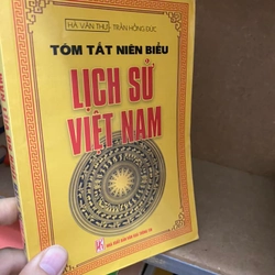 Sách Tóm tắt niên biểu Lịch sử Việt Nam - Hà Văn Thư, Trần Hồng Đức