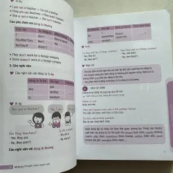 Ngữ Pháp Tiếng Anh căn bản 789364