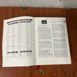 THUẬT NGỮ TIN HỌC ANH - VIỆT ENGLISH - VIETNAMESE DICTIONARY OF COMPUTING TERMS- LÊ M. TRÍ 731122