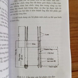 NHẠC CỤ ĐAO CỦA NGƯỜI KHƠ MÚ 527546