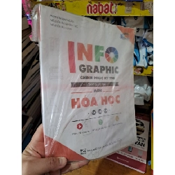 (TẶNG BOOKMARK) Info Graphic chinh phục kỳ thi THPT quốc gia môn hóa học mới 90% RBK0808 GIÁO KHOA