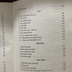 Hướng dẫn thực hành điều trị - 350 trang  926150