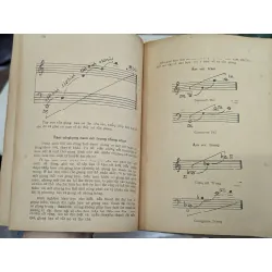 Âm nhạc cho tuổi thơ - Trần Bửu Đức 696025